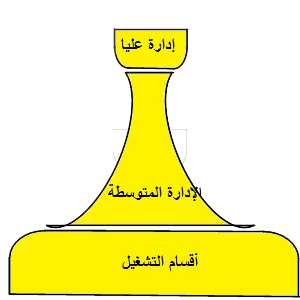 cairo