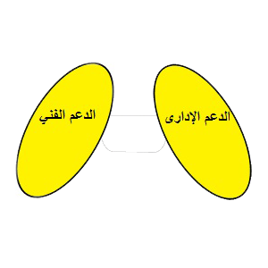 cairo