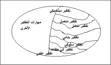 cairo