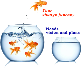 change
